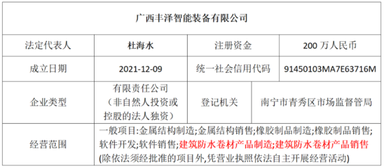 注資200萬元!豐澤股份成立全資子公司布局建筑防水卷材